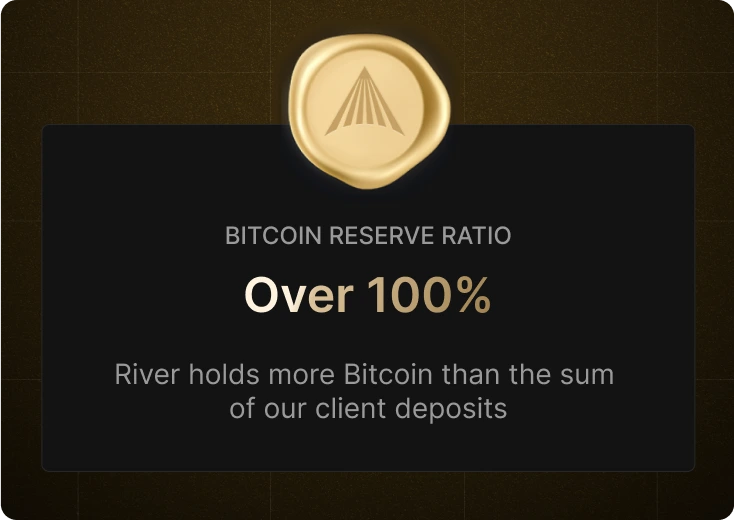 Zero fee bitcoin recurring buys