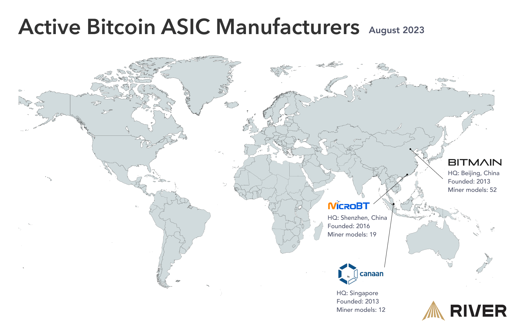 Active Bitcoin ASIC Manufacturers