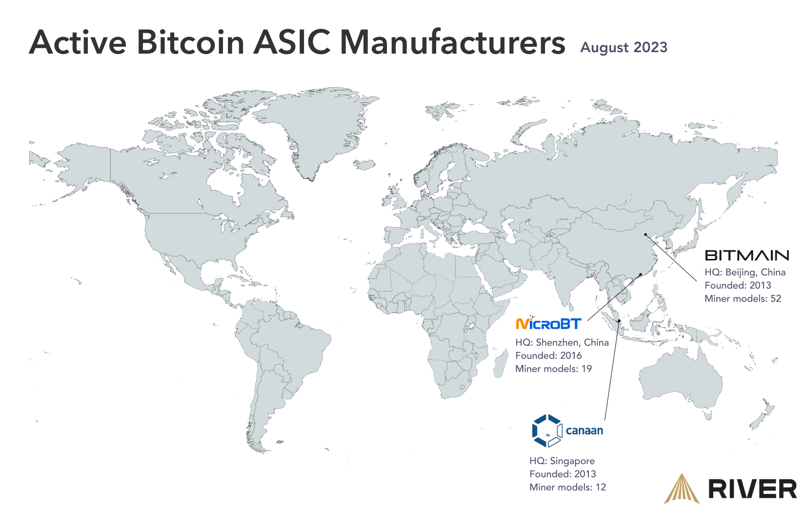 asic manufacturers bitcoin