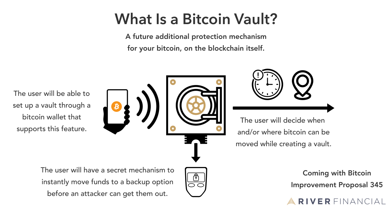 What is a Bitcoin vault