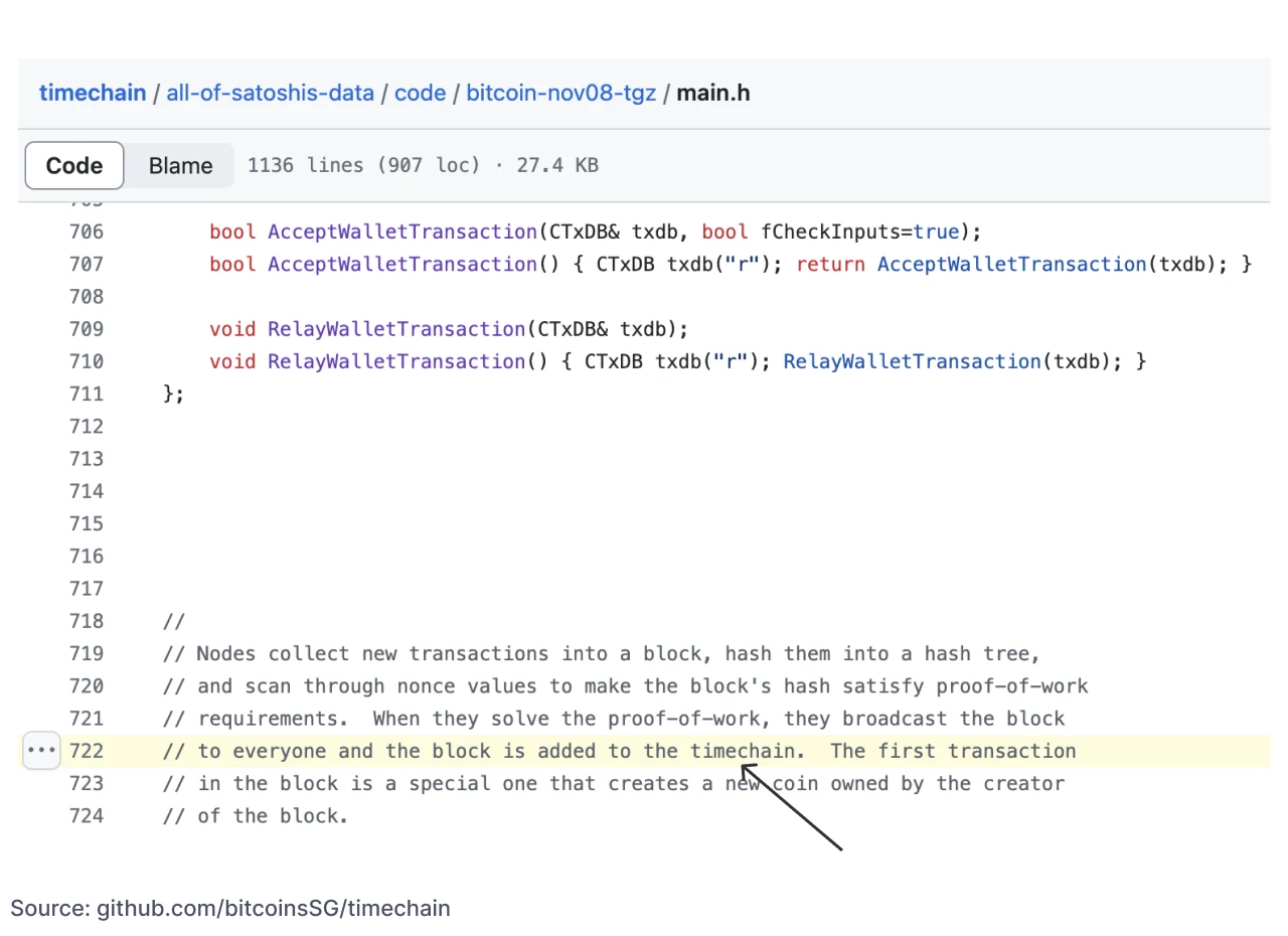 Screenshot of Satoshi Nakamoto referring to Bitcoin as a timechain