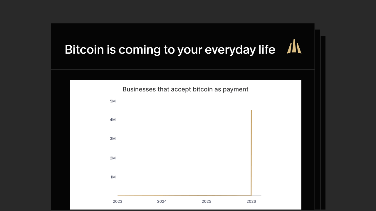 Bitcoin is coming to your everyday life