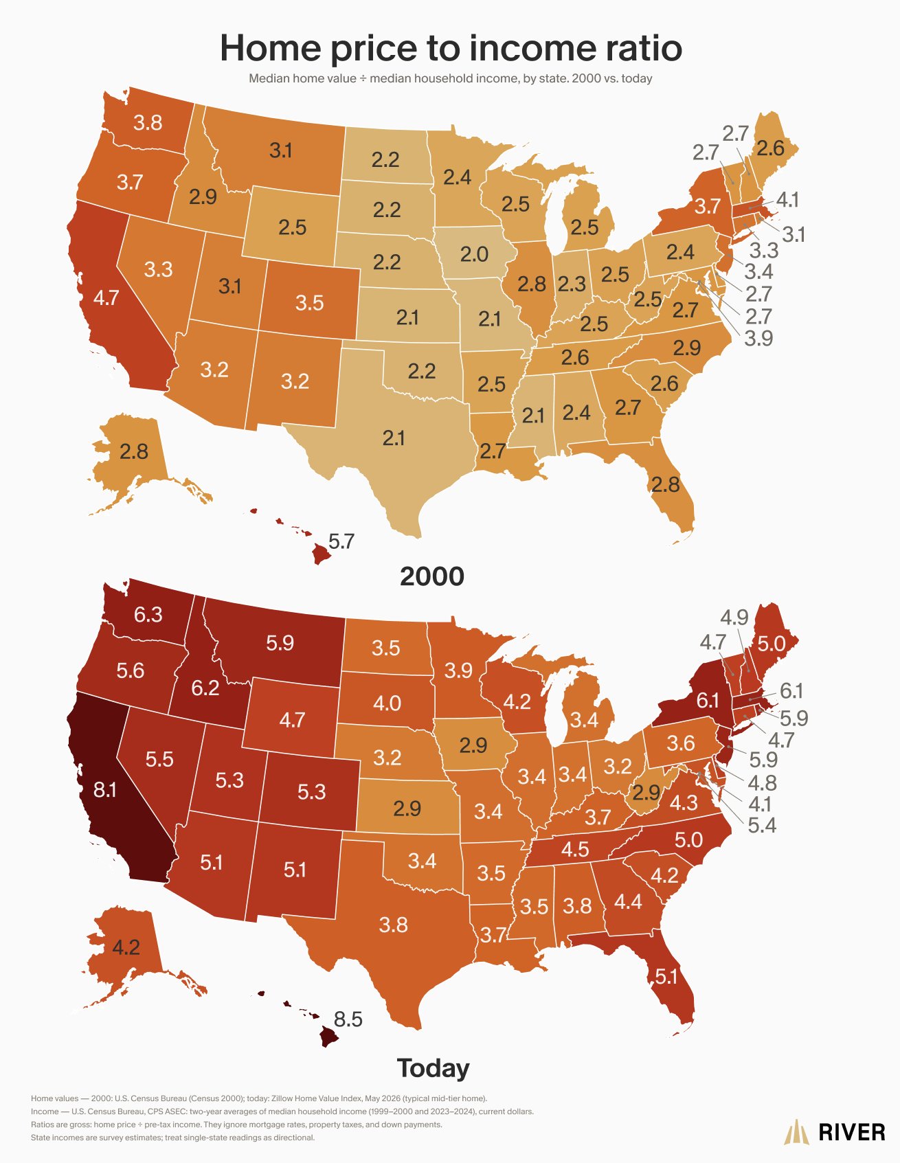 Home price to income ratio