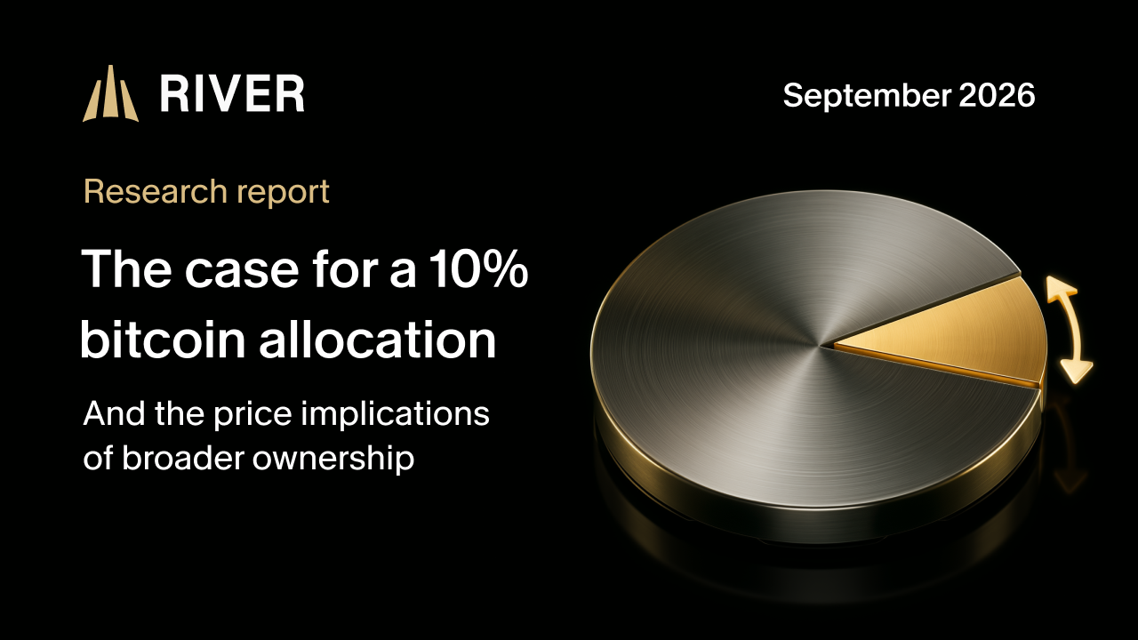The case for a 10% bitcoin allocation