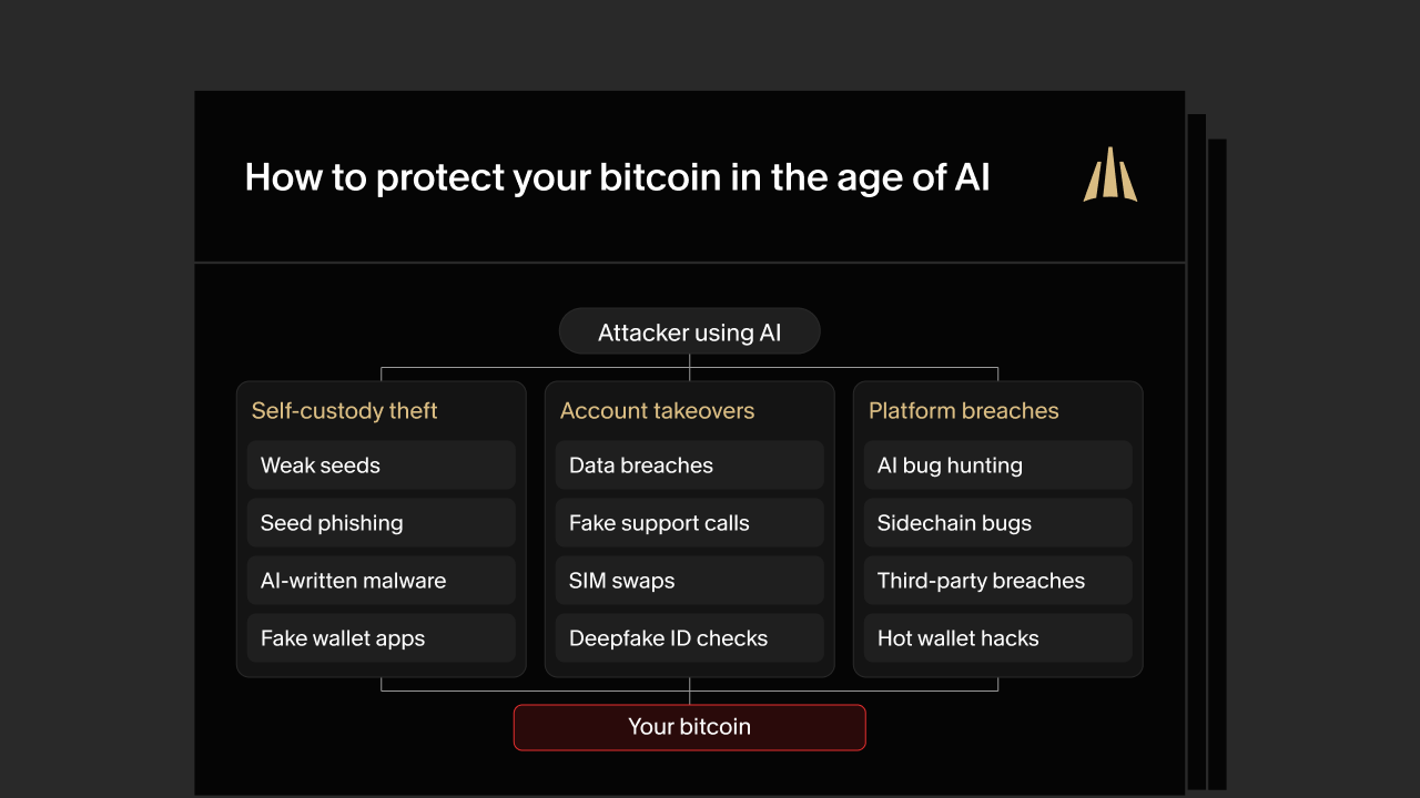 How to protect your bitcoin in the age of AI