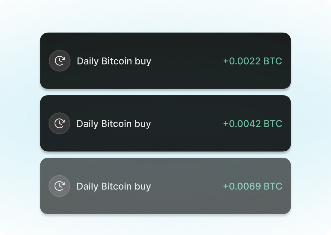 Recurring bitcoin buys illustration